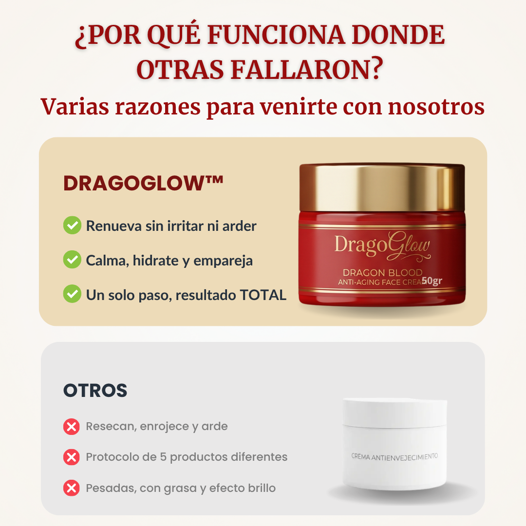 Renueva Tu Piel Sin Arrasarla Con DragoGlow™ · 1+1 GRATIS